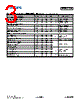 DMC3025LSD_15 Datasheet HTML 3Page - Diodes Incorporated 