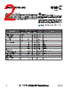UMS-200-R16-G Datasheet HTML 2Page - RF Micro Devices 