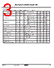 KIA7809API Datasheet HTML 3Page - KEC(Korea Electronics) 