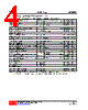 L3060G-AF5-R Datasheet HTML 4Page - Unisonic Technologies 