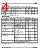 XUH Datasheet HTML 4Page - Integrated Device Technology 