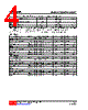 UM605AL-AF5-R Datasheet HTML 4Page - Unisonic Technologies 