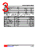 3308G-S08-R Datasheet HTML 3Page - Unisonic Technologies 