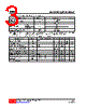 3404G-S08-R Datasheet HTML 3Page - Unisonic Technologies 