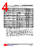 LM321G-AE5-R Datasheet HTML 4Page - Unisonic Technologies 