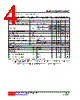 LV321G-AF5-R Datasheet HTML 4Page - Unisonic Technologies 