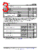 SN74LVC2G53_15 Datasheet HTML 3Page - Texas Instruments 