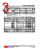 TDA2822L-S08-R Datasheet HTML 3Page - Unisonic Technologies 