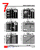 TL072-S08-R Datasheet HTML 7Page - Unisonic Technologies 