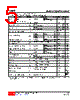 TL072-S08-R Datasheet HTML 5Page - Unisonic Technologies 