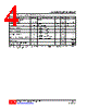 TL082G-P08-R Datasheet HTML 4Page - Unisonic Technologies 