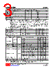 U74LVC1G34G-AF5-R Datasheet HTML 3Page - Unisonic Technologies 