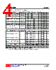 U74LVC1G34G-AF5-R Datasheet HTML 4Page - Unisonic Technologies 