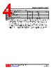 TL074L-S14-R Datasheet HTML 4Page - Unisonic Technologies 
