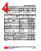 LL204L-D14-R Datasheet HTML 4Page - Unisonic Technologies 