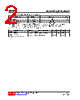 CW574L-T90-R Datasheet HTML 2Page - Unisonic Technologies 