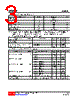 U7SH08L-AF5-R Datasheet HTML 3Page - Unisonic Technologies 