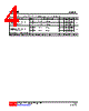 U7SH08L-AF5-R Datasheet HTML 4Page - Unisonic Technologies 