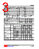 U7SH32L-AF5-R Datasheet HTML 3Page - Unisonic Technologies 