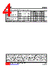U7SH32G-AF5-R Datasheet HTML 4Page - Unisonic Technologies 