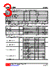 U74LVC1G04G-AF5-R Datasheet HTML 3Page - Unisonic Technologies 