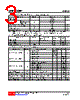U74LVC1G07G-AF5-R Datasheet HTML 3Page - Unisonic Technologies 