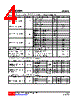 U74LVC1G34G-AF5-R Datasheet HTML 4Page - Unisonic Technologies 