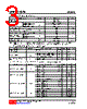 U74LVC1G126-AF5-R Datasheet HTML 3Page - Unisonic Technologies 