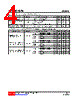 U74LVC1G126-AF5-R Datasheet HTML 4Page - Unisonic Technologies 