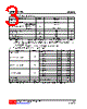 U74LVC17AL-P14-R Datasheet HTML 3Page - Unisonic Technologies 