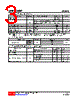 U74LVC1G32G-AF5-R Datasheet HTML 3Page - Unisonic Technologies 