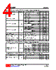 U74LVC1G32G-AF5-R Datasheet HTML 4Page - Unisonic Technologies 