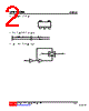 U74LVC1G66G-AF5-R Datasheet HTML 2Page - Unisonic Technologies 