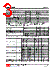 U74LVC2G86G-S08-R Datasheet HTML 3Page - Unisonic Technologies 