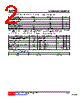 2SC2881G-X-AB3-R Datasheet HTML 2Page - Unisonic Technologies 