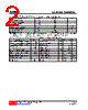 2SC4548G-X-AB3-R Datasheet HTML 2Page - Unisonic Technologies 