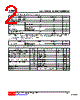 4126DL-T92-R Datasheet HTML 2Page - Unisonic Technologies 