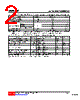 MMBTA92G-AE3-R Datasheet HTML 2Page - Unisonic Technologies 
