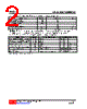 DTC115TG-AE3-R Datasheet HTML 2Page - Unisonic Technologies 