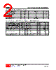MMBTA42L-AE3-R Datasheet HTML 2Page - Unisonic Technologies 