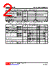 MMBTA42G-AE3-R Datasheet HTML 2Page - Unisonic Technologies 