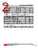 DTC115TG-AE3-R Datasheet HTML 2Page - Unisonic Technologies 