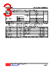 DTC123JG-AL3-R Datasheet HTML 3Page - Unisonic Technologies 