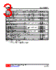 UT06P03L-TN3-R Datasheet HTML 3Page - Unisonic Technologies 