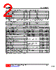 UT30P03L-TN3-R Datasheet HTML 2Page - Unisonic Technologies 