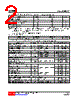 UT3409G-AE2-R Datasheet HTML 2Page - Unisonic Technologies 