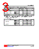 UT60T03L-TQ2-R Datasheet HTML 3Page - Unisonic Technologies 