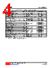 UT60T03L-TQ2-R Datasheet HTML 4Page - Unisonic Technologies 
