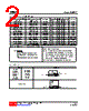 4N65G-TQ2-R Datasheet HTML 2Page - Unisonic Technologies 
