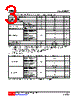 4N65G-TQ2-R Datasheet HTML 3Page - Unisonic Technologies 